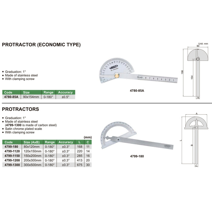 Insize (200x300MM) 0-180° Protractor 4799-1200 , +0.3°