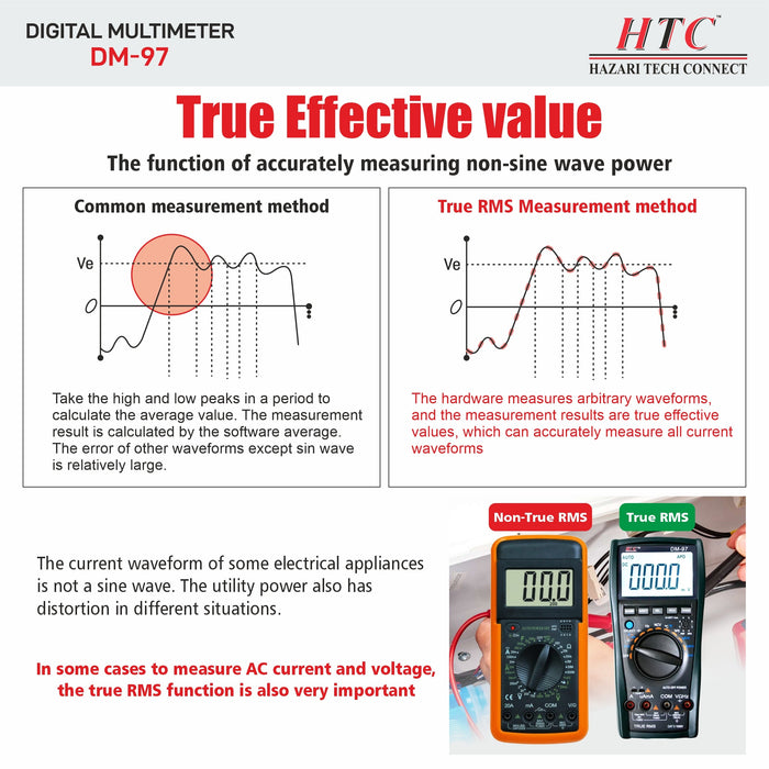 HTC Multimeter HTC DM–97 3¾ Digit 3999 Count 400μA-20A True RMS AC/DC Digital Multimeter