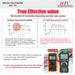 HTC Multimeter HTC DM-98 3-5/6 Digit 5999 Count 600μA-10A True RMS AC/DC Digital Multimeter