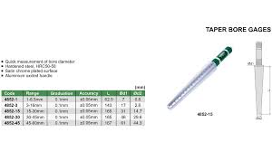 Insize (3-16MM) Taper Bore Gauge 4852-3, ±0.05mm HRC50-58