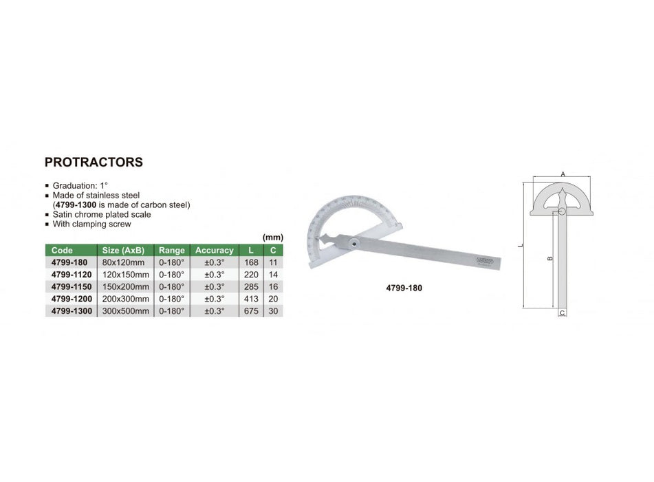 Insize (200x300MM) 0-180° Protractor 4799-1200 , +0.3°