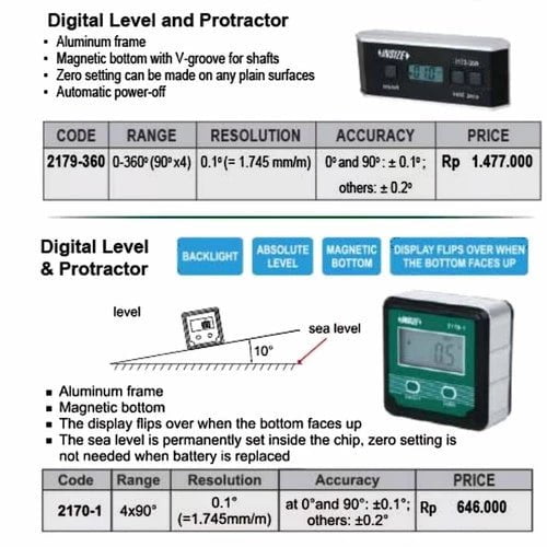 Insize Digital Protractor Insize 0-360° Digital Level And Protractor 2170-1