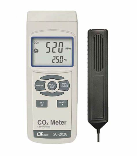 Lutron Thermometer Lutron GC-2028 4000ppm CO2 level Meter with Thermometer