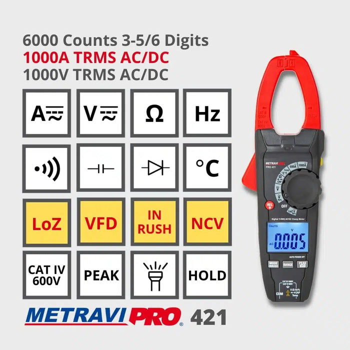 Metravi Clamp Meter PRO 421 Digital TRMS AC/DC Clamp Meter with VFD, Inrush, LoZ