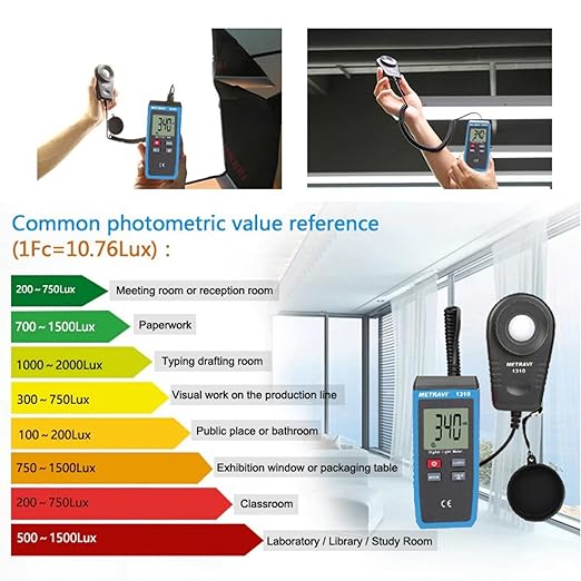 Metravi Lux Meter Metravi 1310 Lux Meter