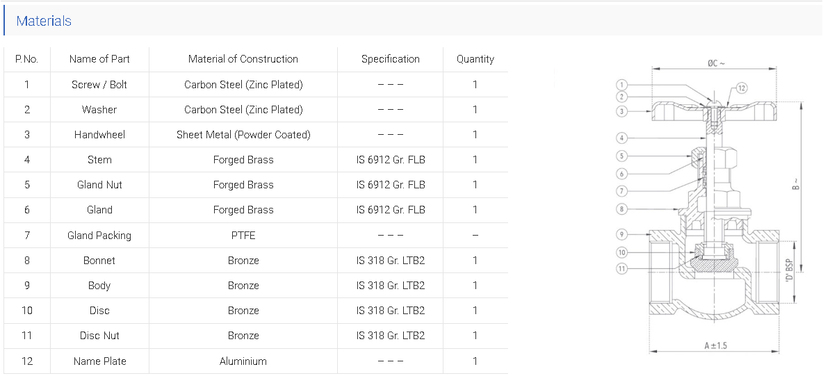 Zoloto Mechanical Valves Zoloto 1001 Bronze Globe Valve (Screwed).