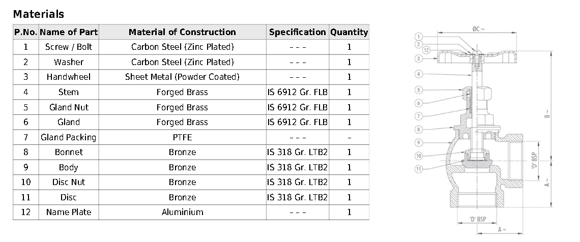 Zoloto Mechanical Valves Zoloto 1001A Bronze Angle Globe Valve No.4 (Screwed)