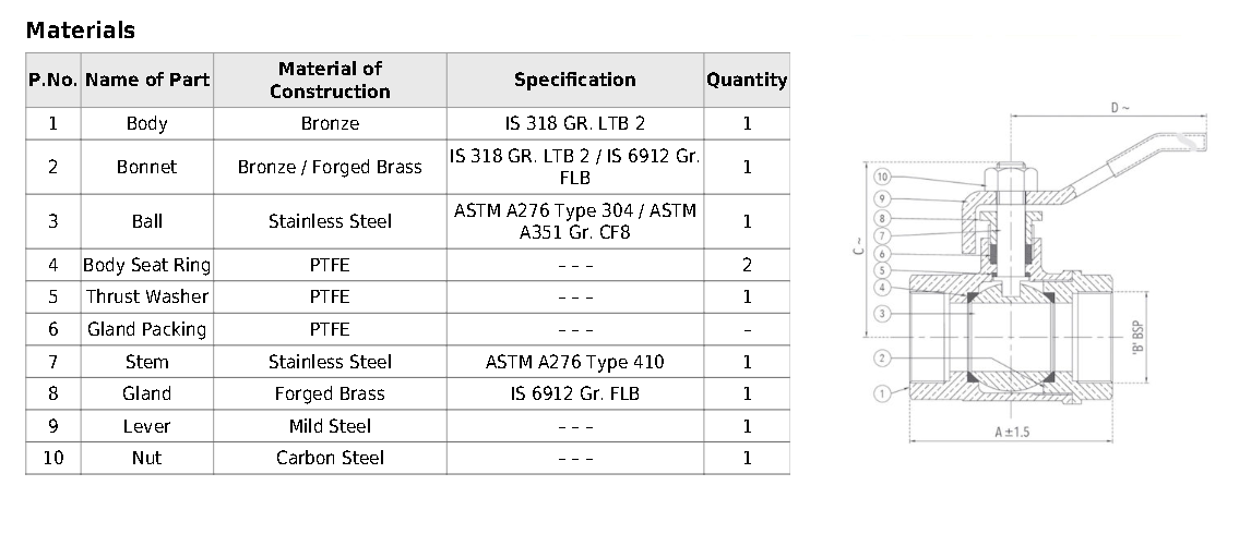 Zoloto Mechanical Valves Zoloto 1008 Bronze Ball Valve (Screwed)